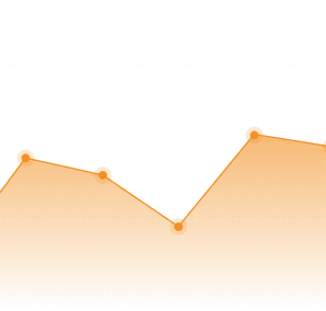 Engagement & Reach: example